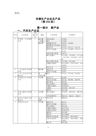 车辆生产企业及产品(第256批)