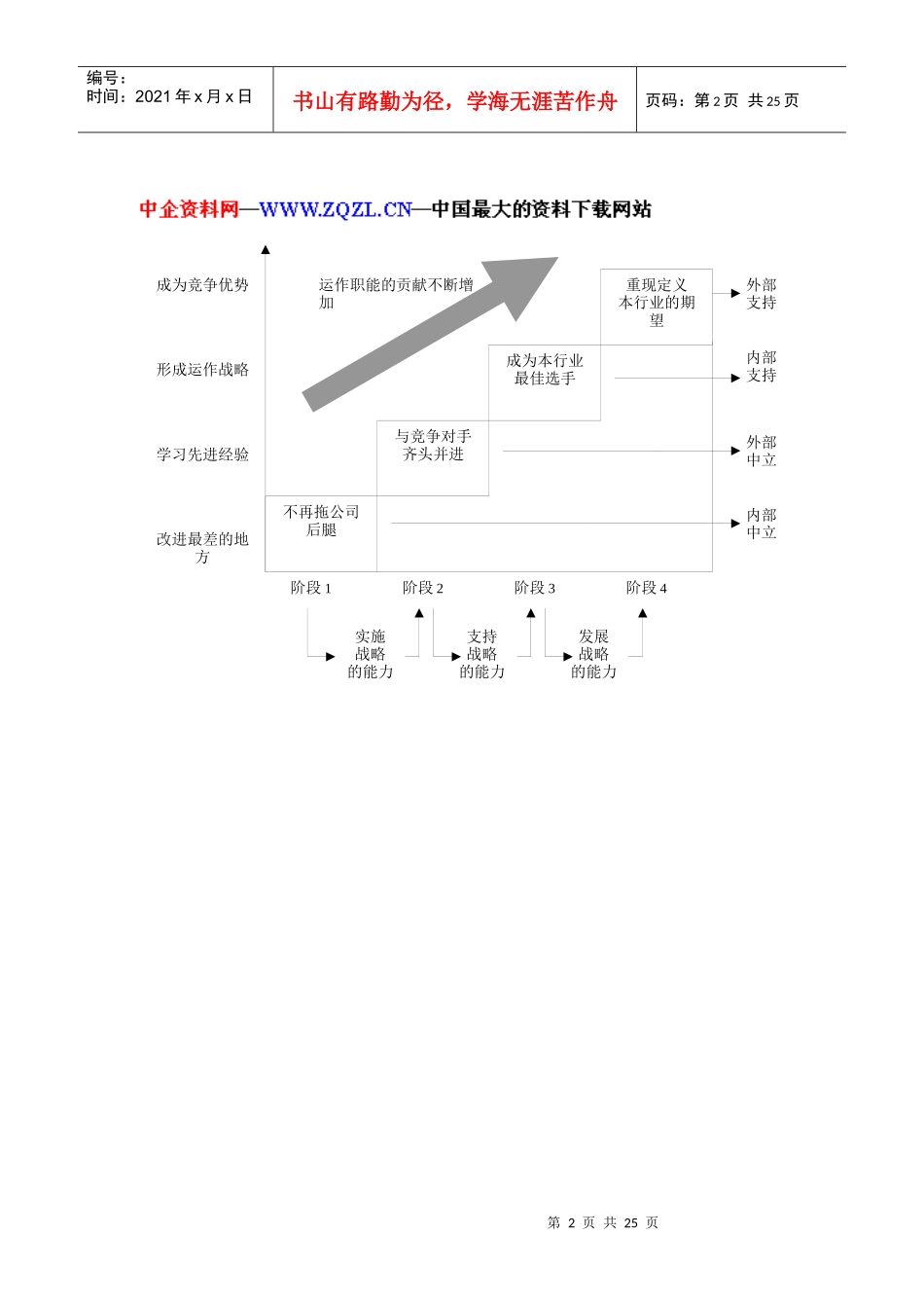 运作管理图例(27_第2页