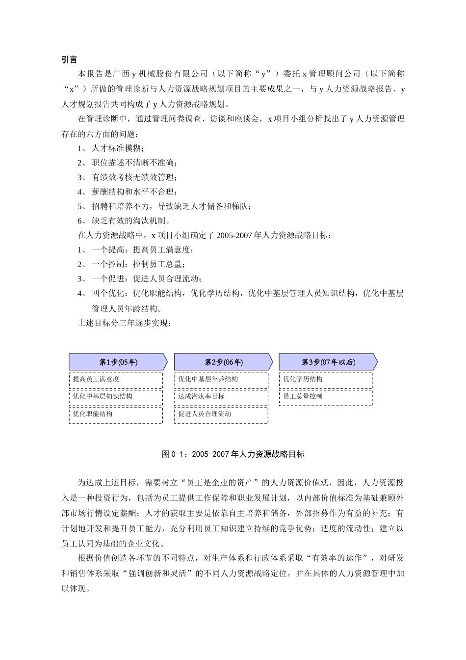 某某机械公司人力资源管理提升规划报告_第3页