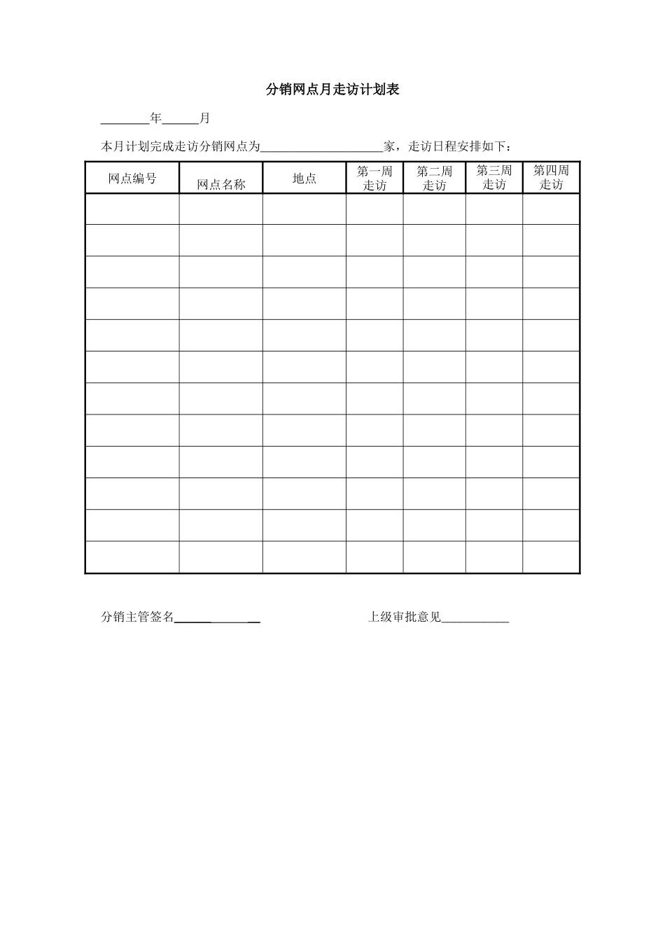 分销主管内容_第3页