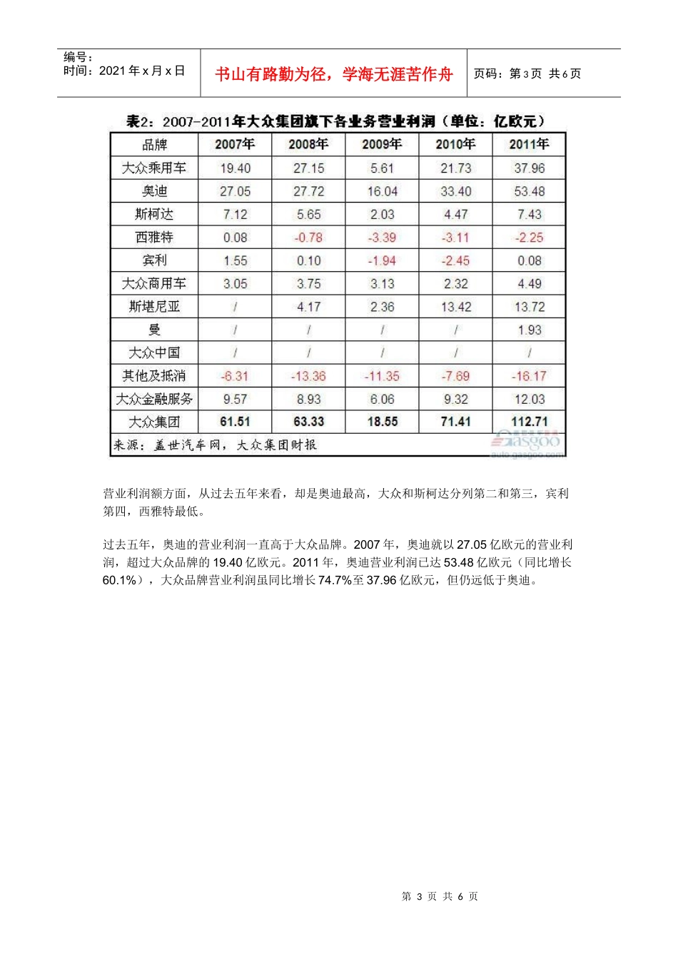过去五年大众集团及各品牌营业利润简析(上)_第3页