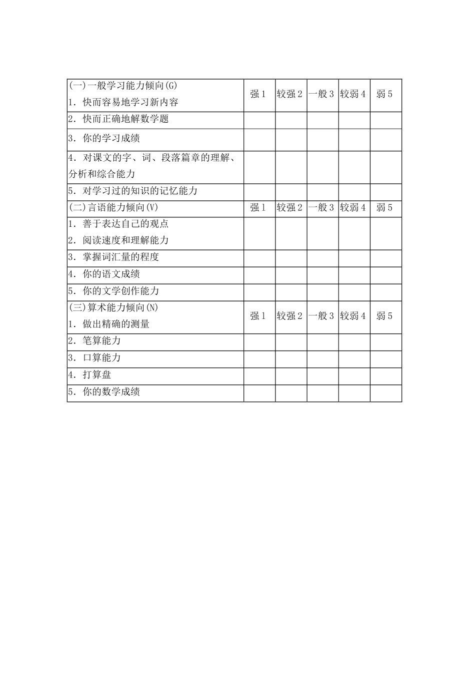 职业能力倾向简易测评表_第1页