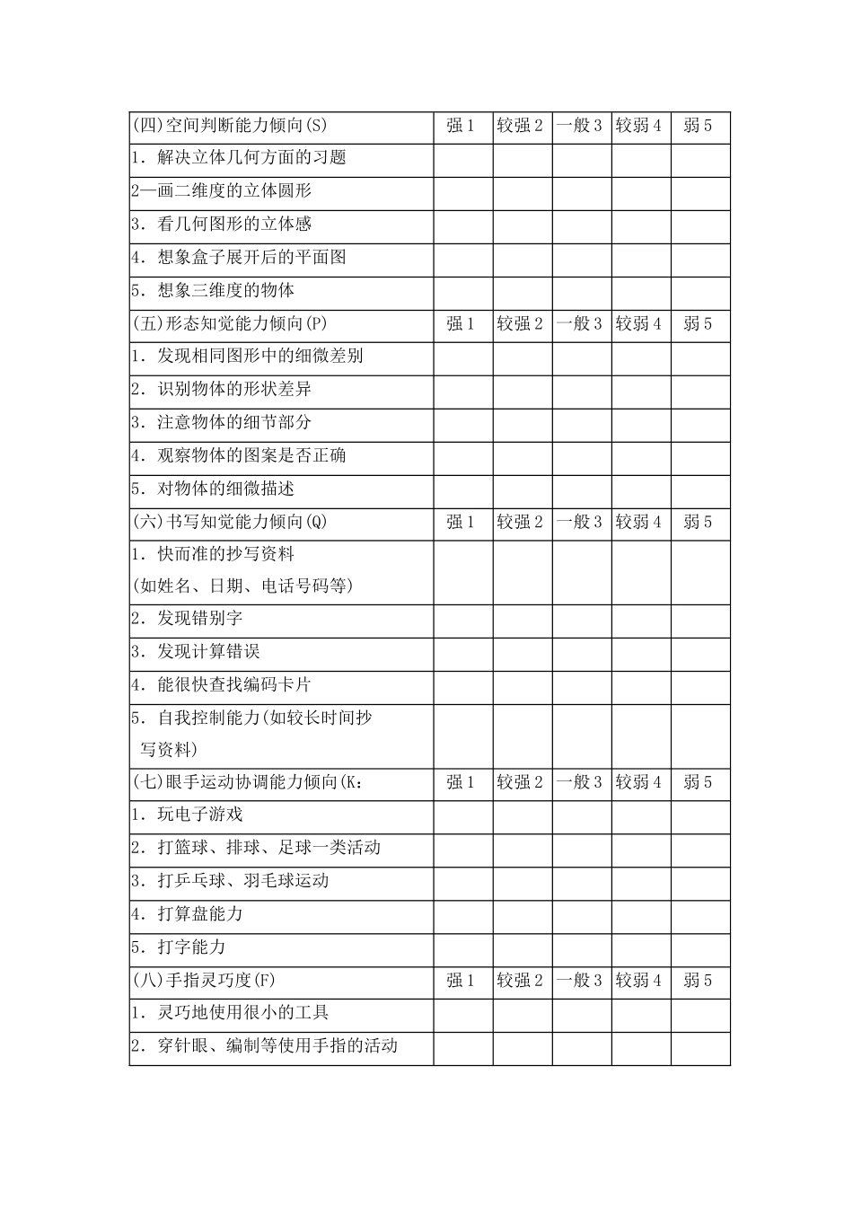 职业能力倾向简易测评表_第2页