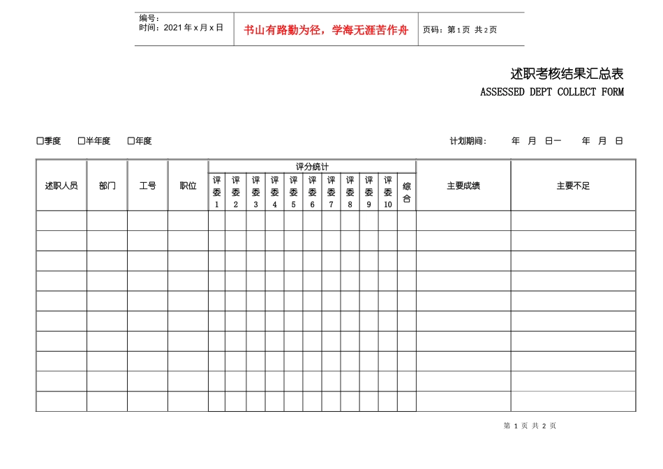 述职考核结果汇总表_第1页