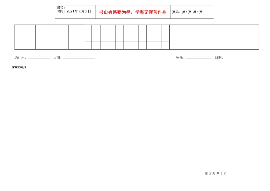 述职考核结果汇总表_第2页