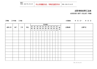 述职考核结果汇总表