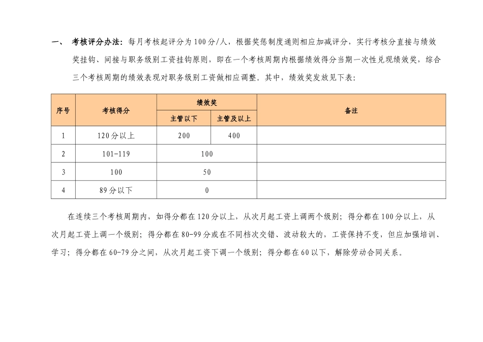 怡和物业公司绩效考核评分及奖惩方案_20P_第3页