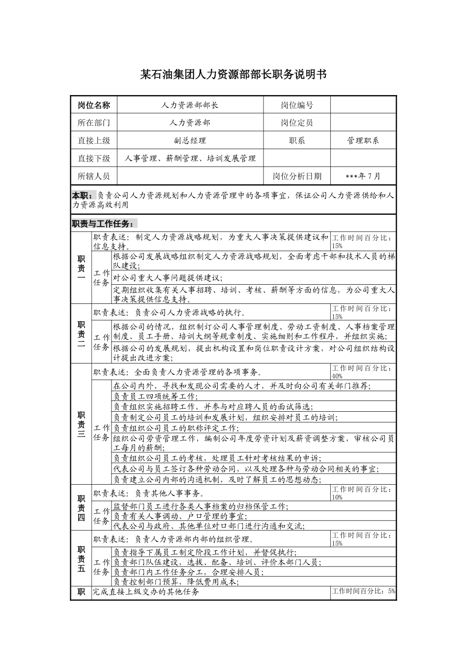 石油集团人力资源部部长职务说明书_第1页