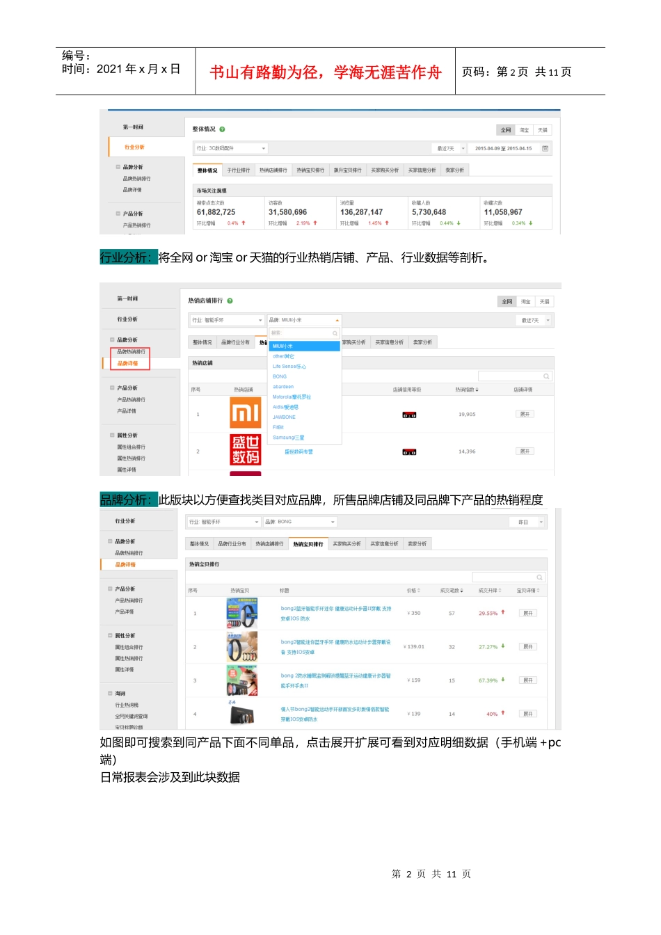 运营技巧-后台工具及软件的使用教程-6_第2页
