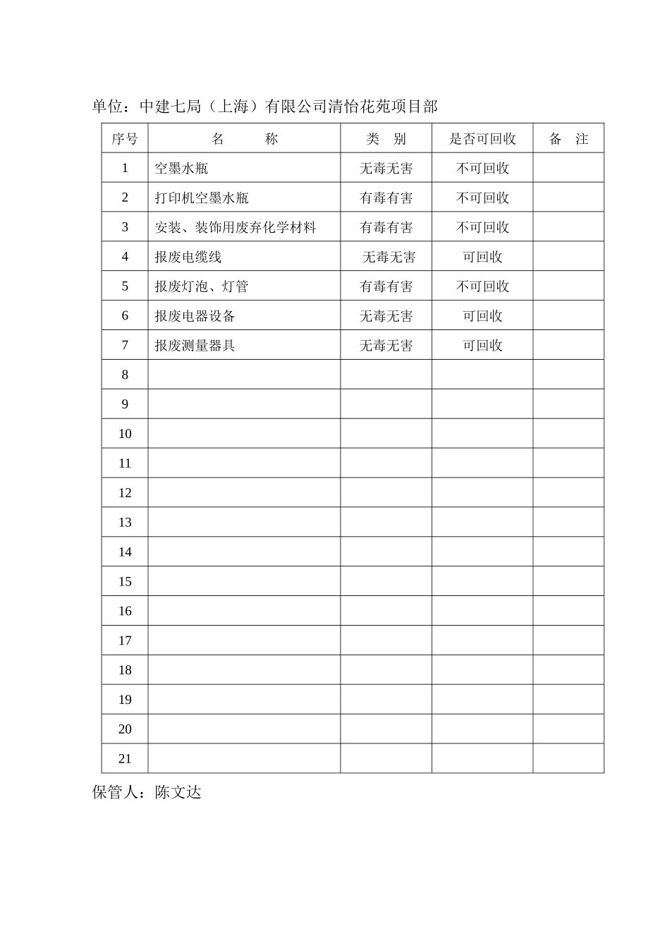 污染物处理方案_第3页