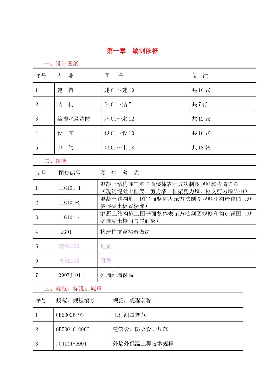 消防综合楼施工组织设计范本_第1页