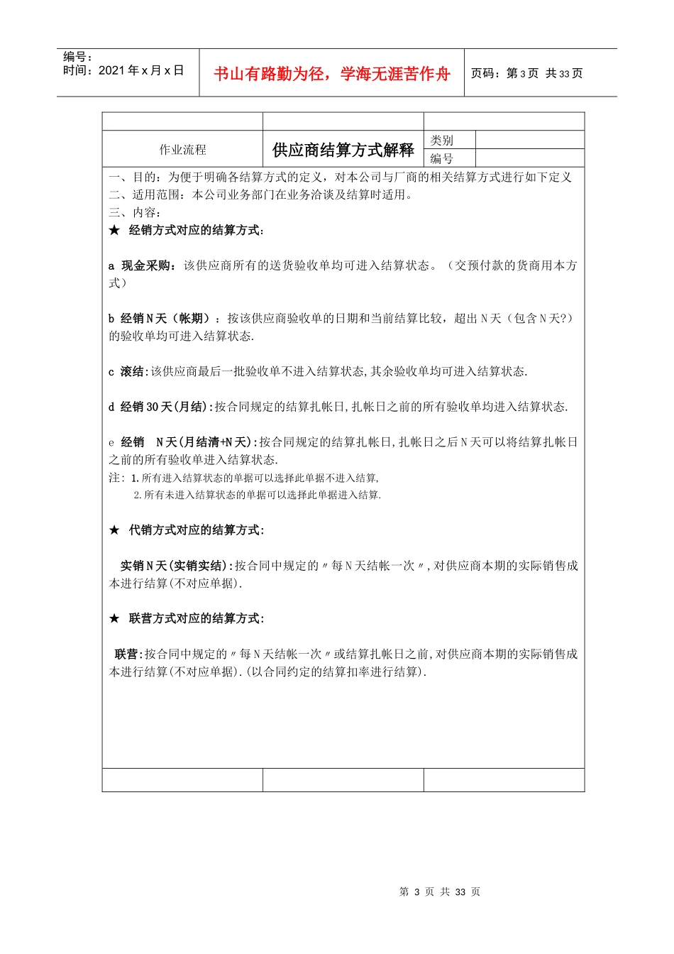 超市作业流程管理_第3页