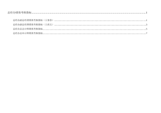 通威集团总经办绩效考核指标体系表