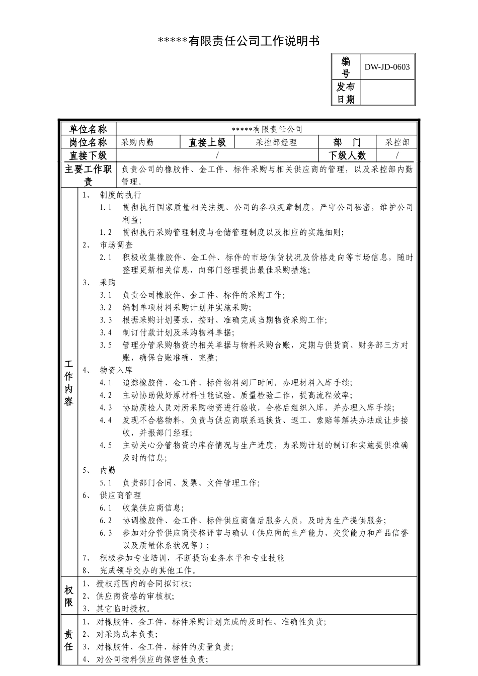 某中型制造业采购内勤岗位说明书及KPI指标_第1页