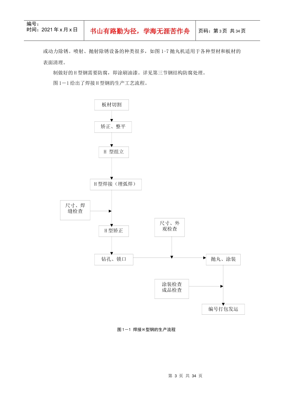 轻型钢结构加工制造的流程_第3页