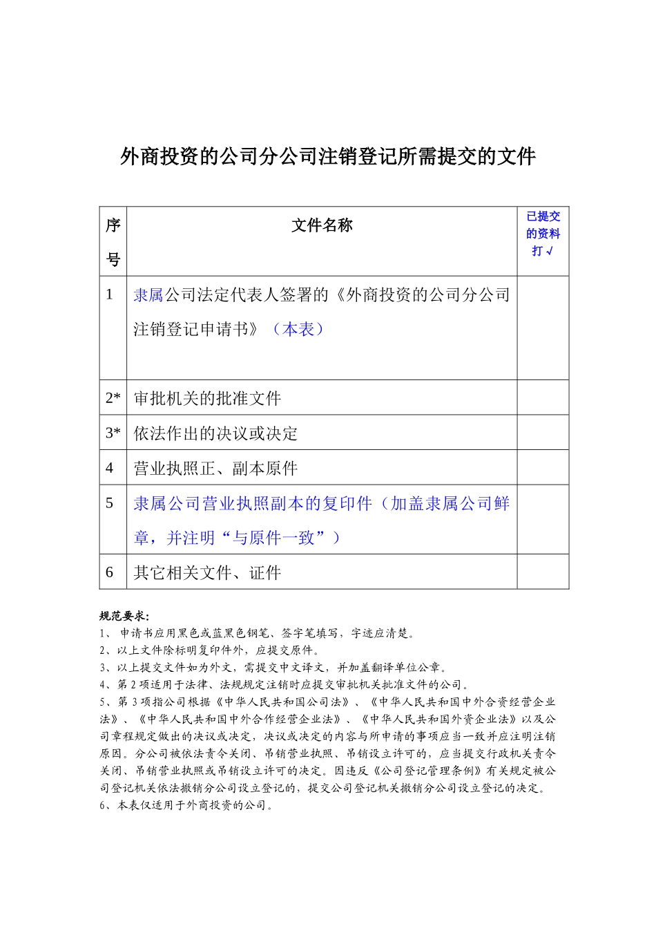分公司注销申请书_第3页