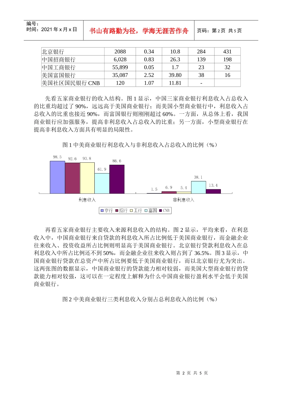 软信息与软服务：城市商业银行发展战略的基石_第2页