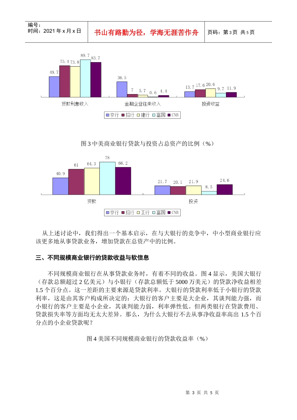 软信息与软服务：城市商业银行发展战略的基石_第3页