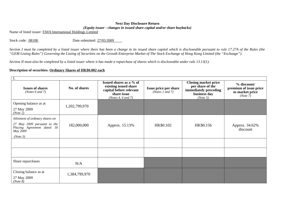 适用於创业板上市发行人_第1页