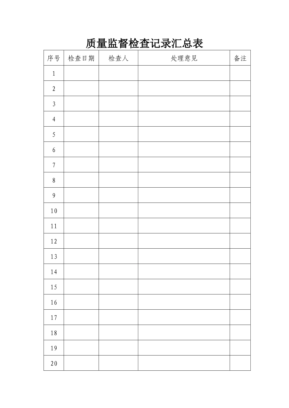 质量监督执法质量管理手册11_第3页
