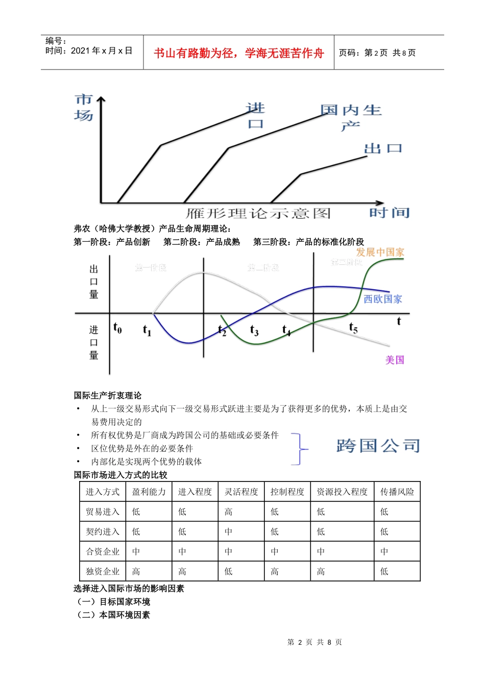 跨国公司管理部分_第2页