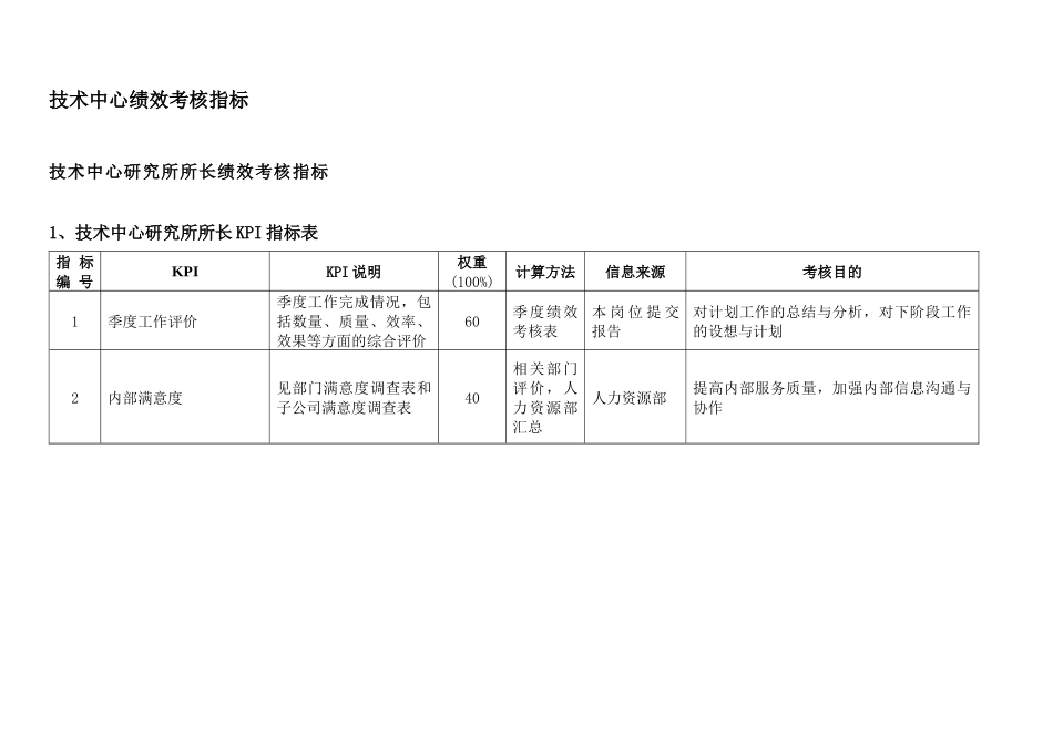 通威集团技术中心绩效考核指标体系表_第2页