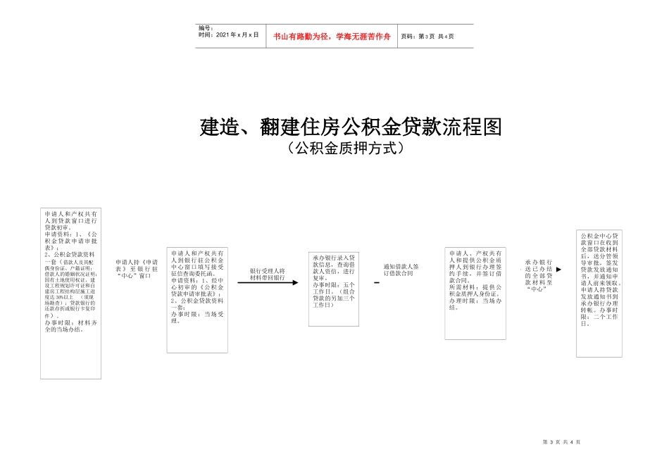 购买商品房公积金贷款流程（公积金质押方式）doc-住房公_第3页