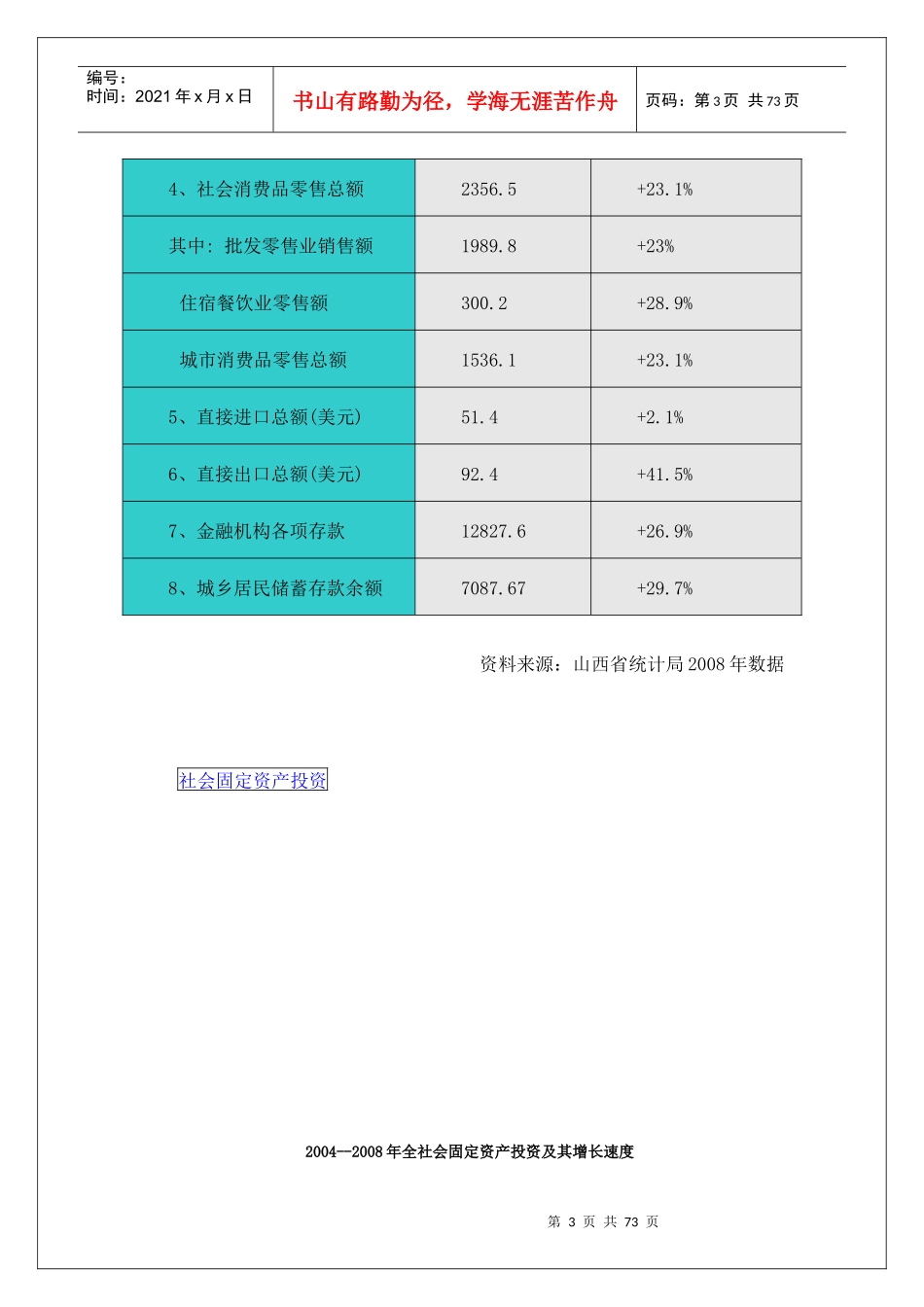 运城策划报告_第3页