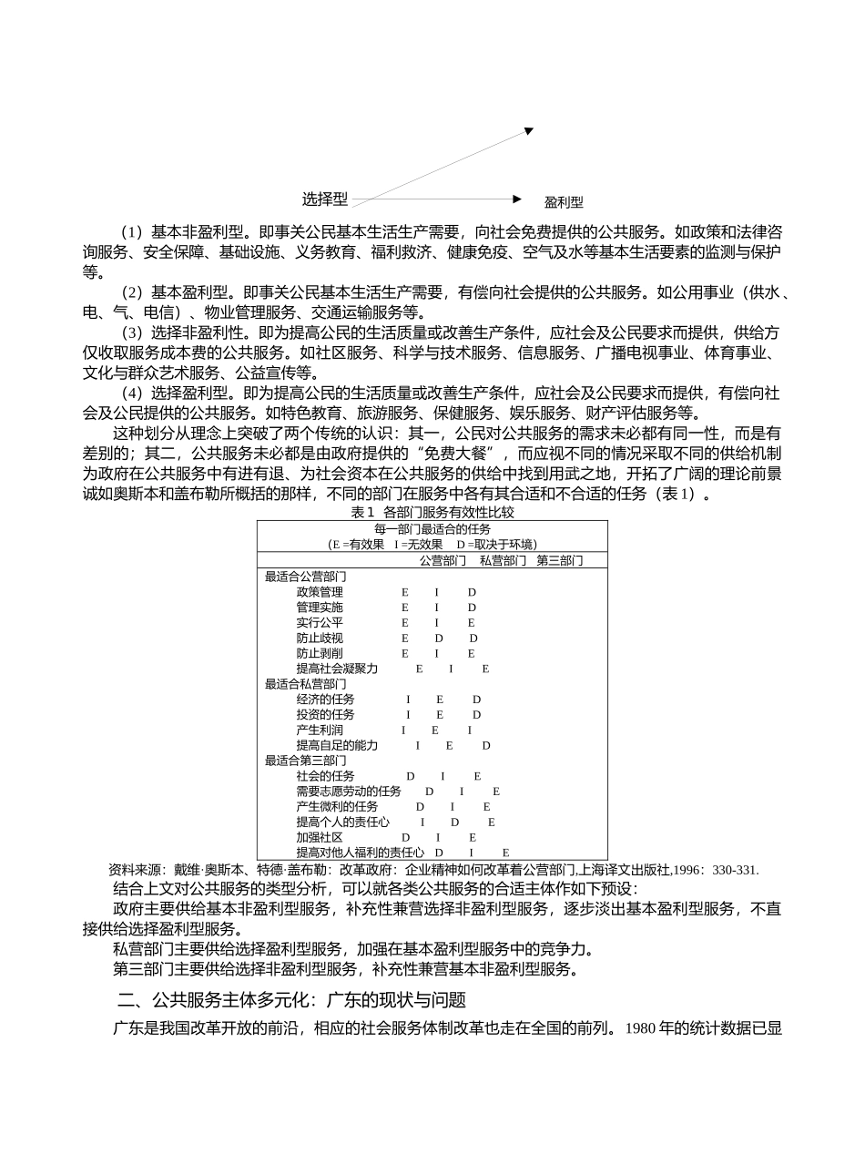 公共服务供给主体多元化的理论前景与现实路径_第2页