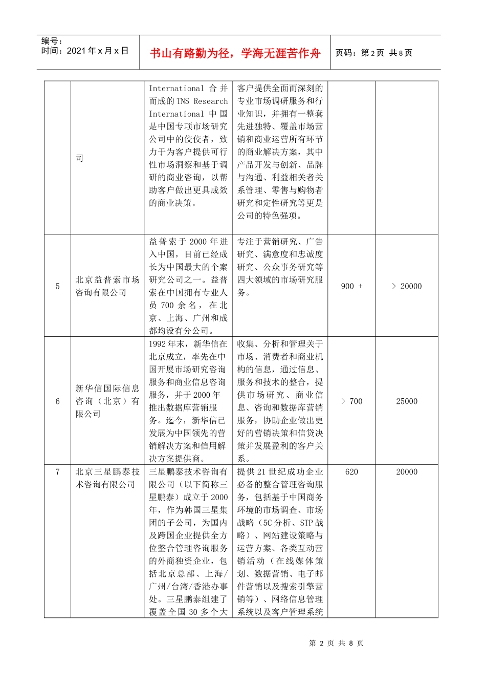 这个咨询公司介绍_第2页