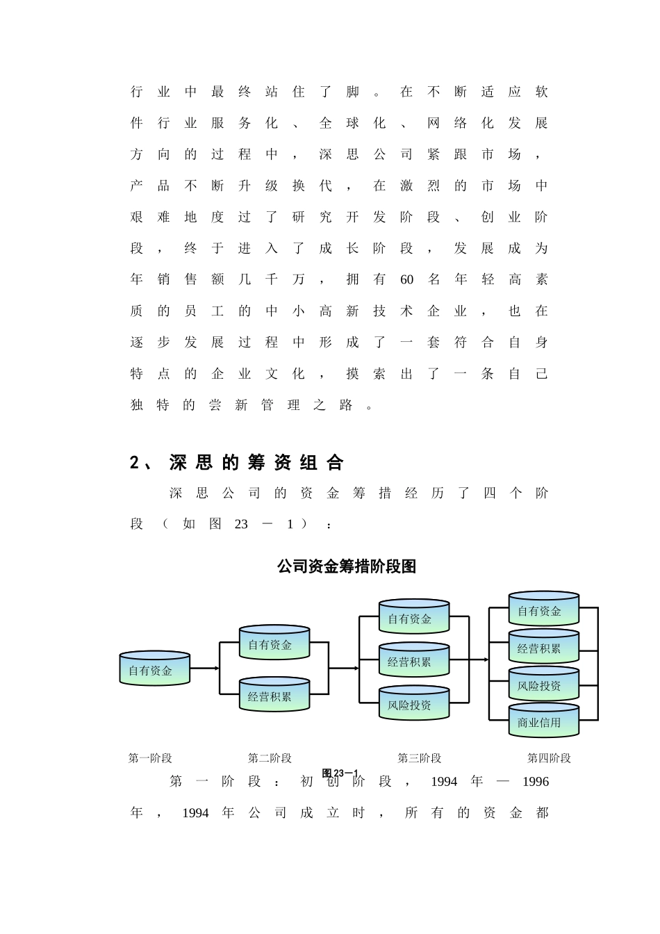 某咨询创业中关村人力资源规划全部文件冲突管理成长之道_第3页