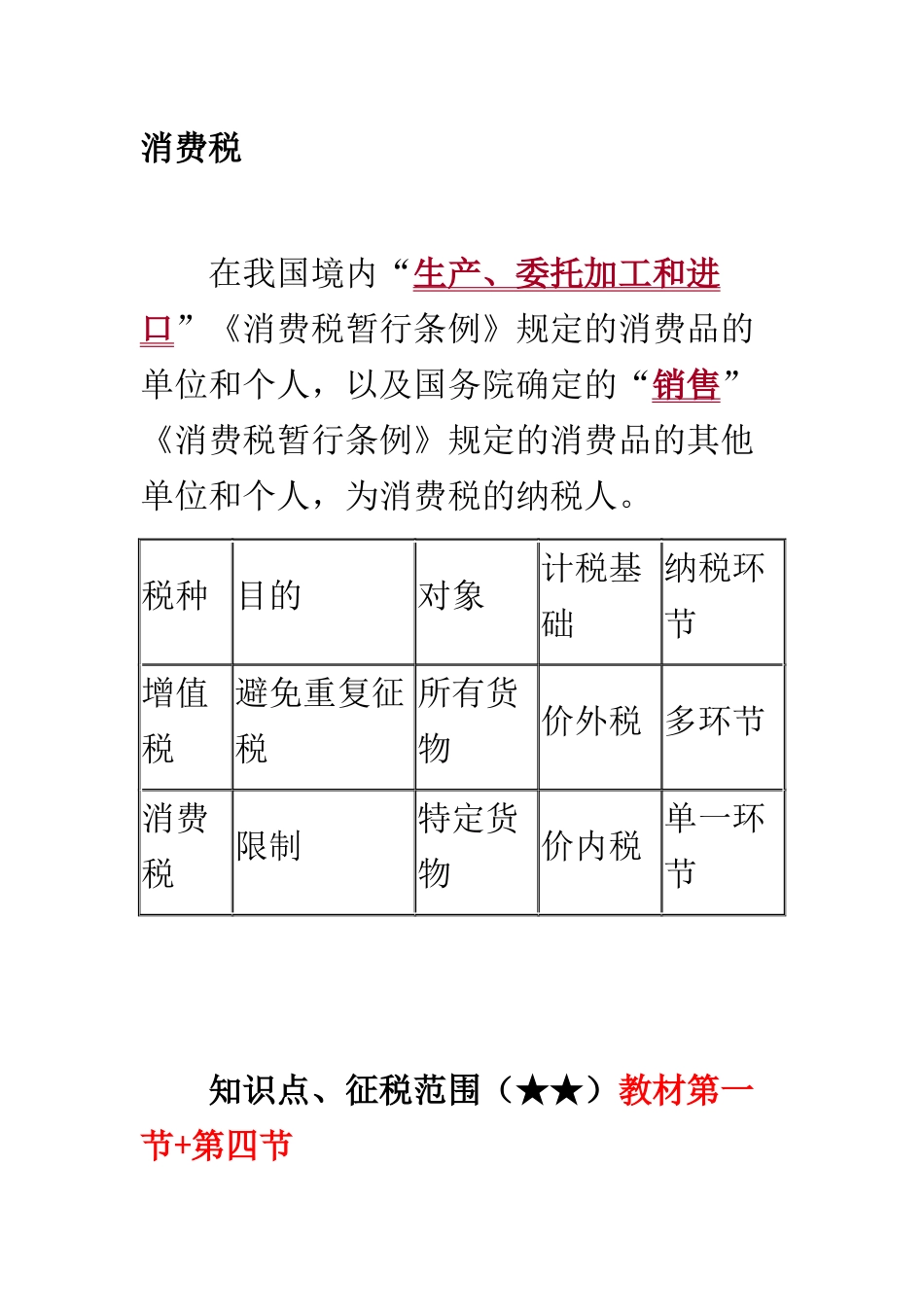 消费税法培训讲义_第1页