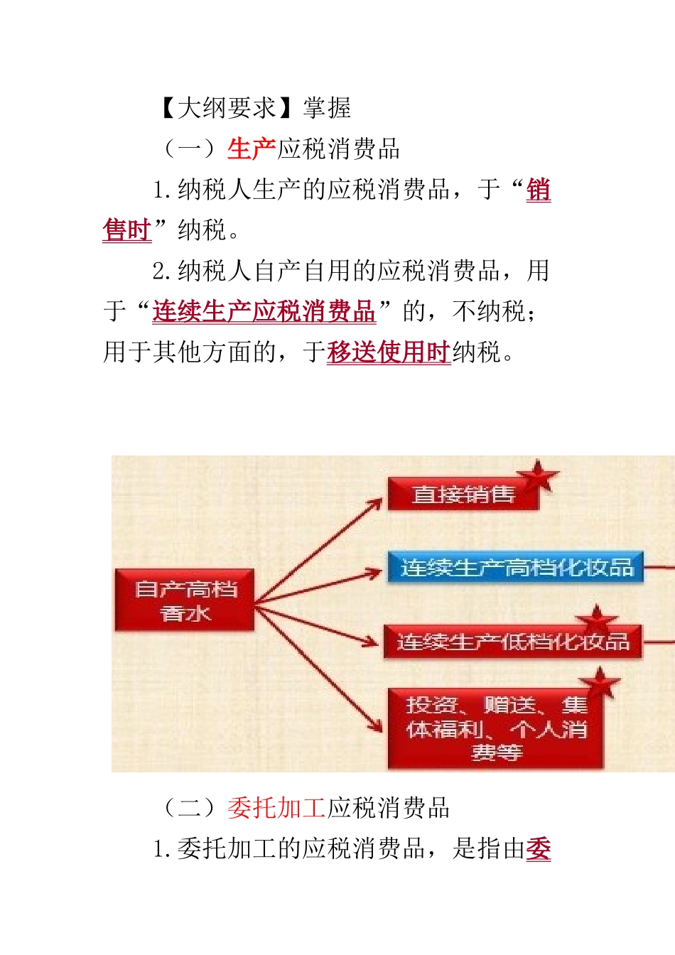 消费税法培训讲义_第2页