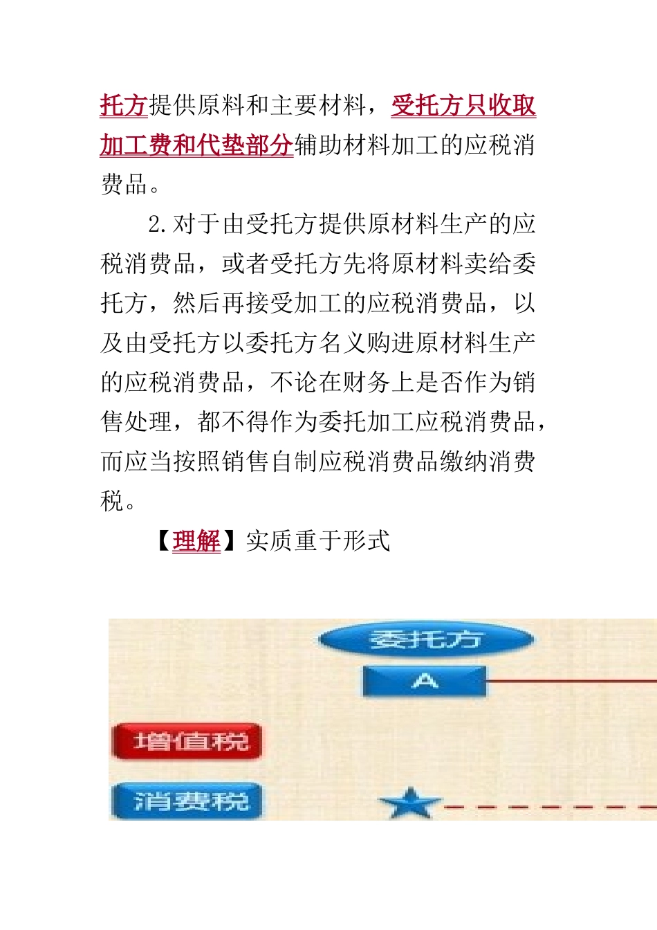 消费税法培训讲义_第3页