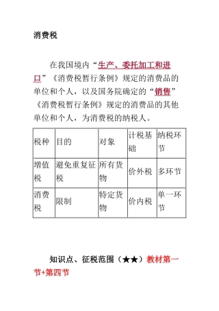 消费税法培训讲义