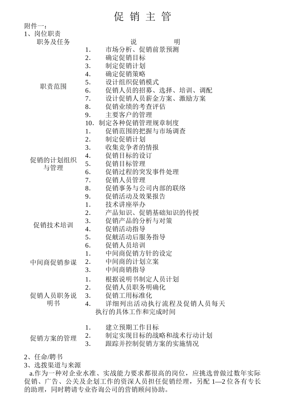 促销主管的岗位职责_第1页