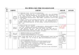 施工单位自查自纠培训资料