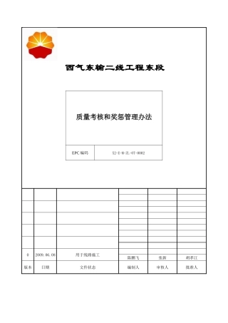 质量考核和奖惩管理办法