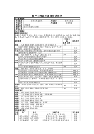 软件工程部经理岗位说明书