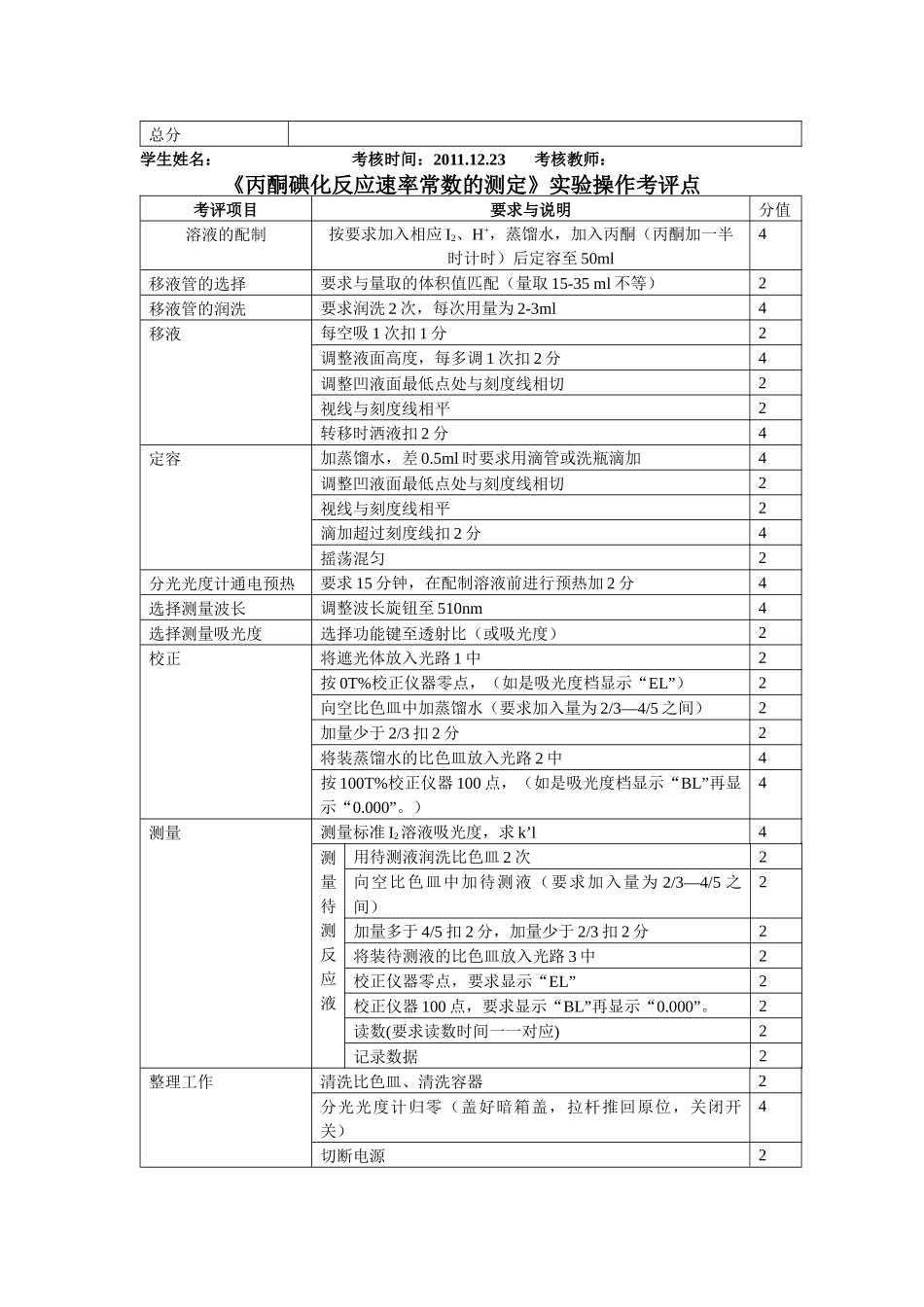 物化实验考评点_第3页