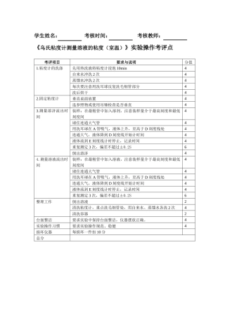 物化实验考评点