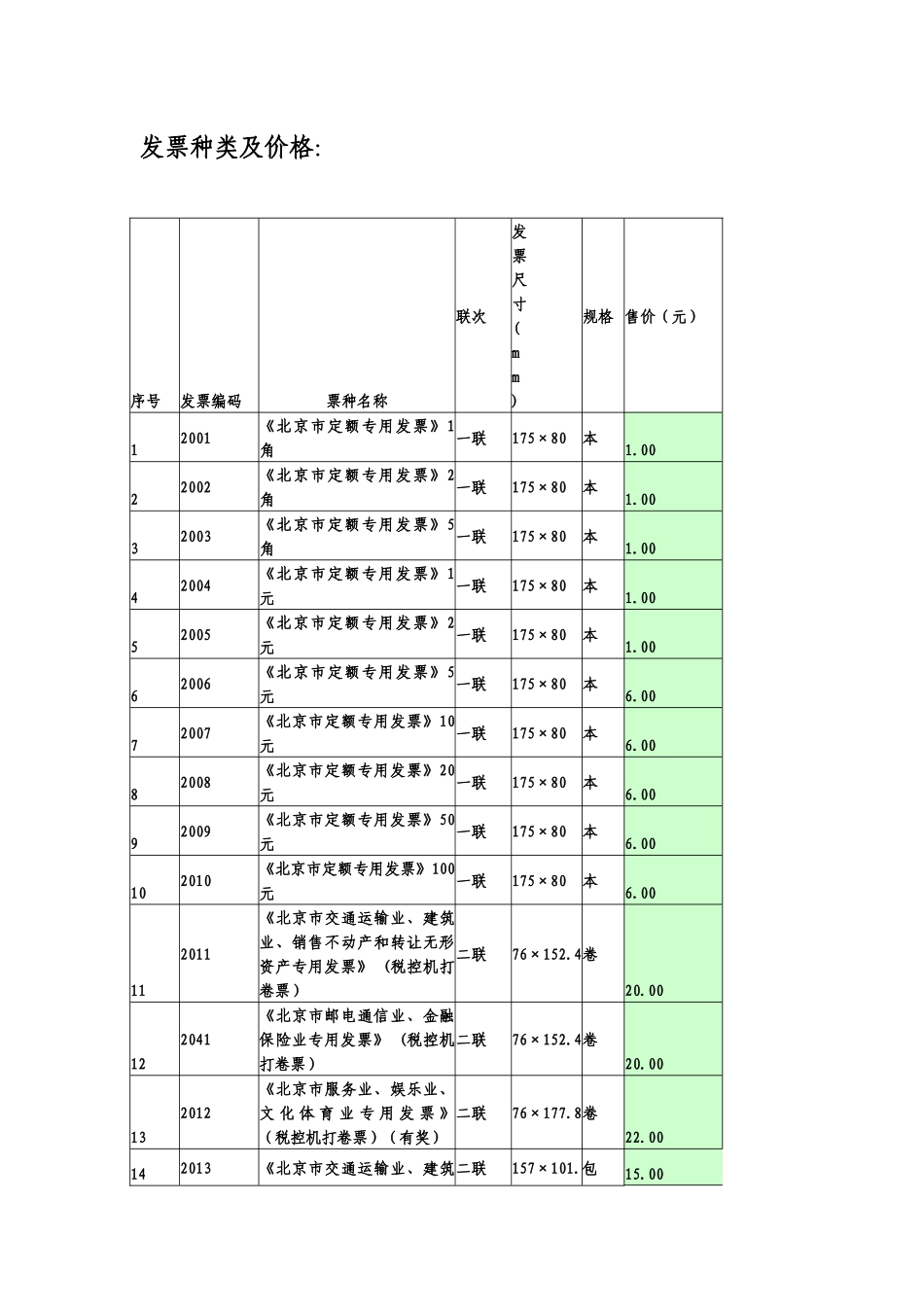 发票种类及价格：_第1页