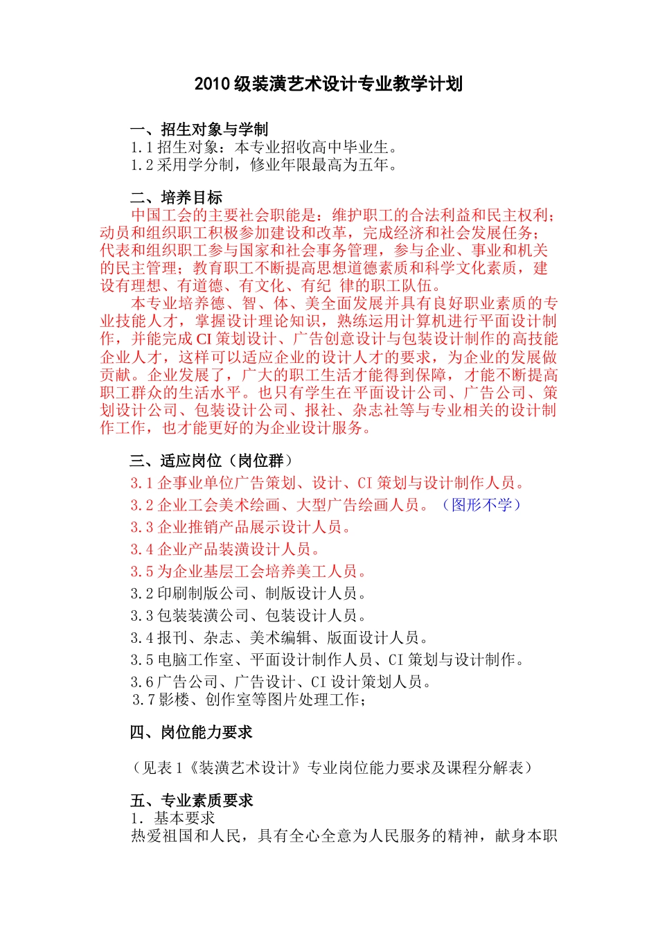 新10级装潢艺术设计人才培养方案[10322]_第2页