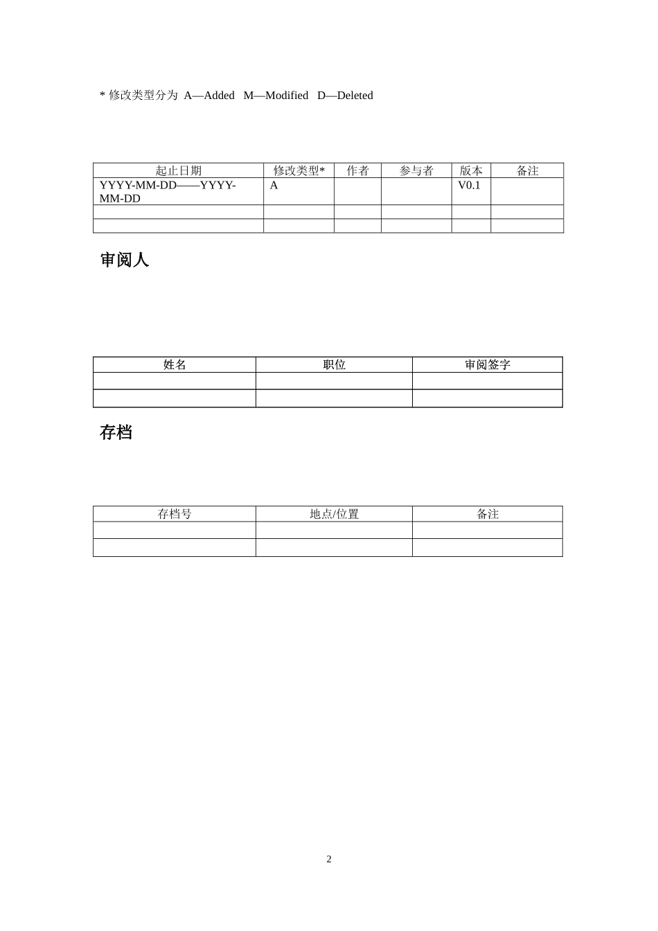 软件产品使用说明书格式_第2页