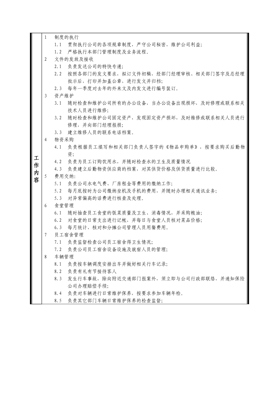 某中型制造业行政内勤岗位说明书_第2页
