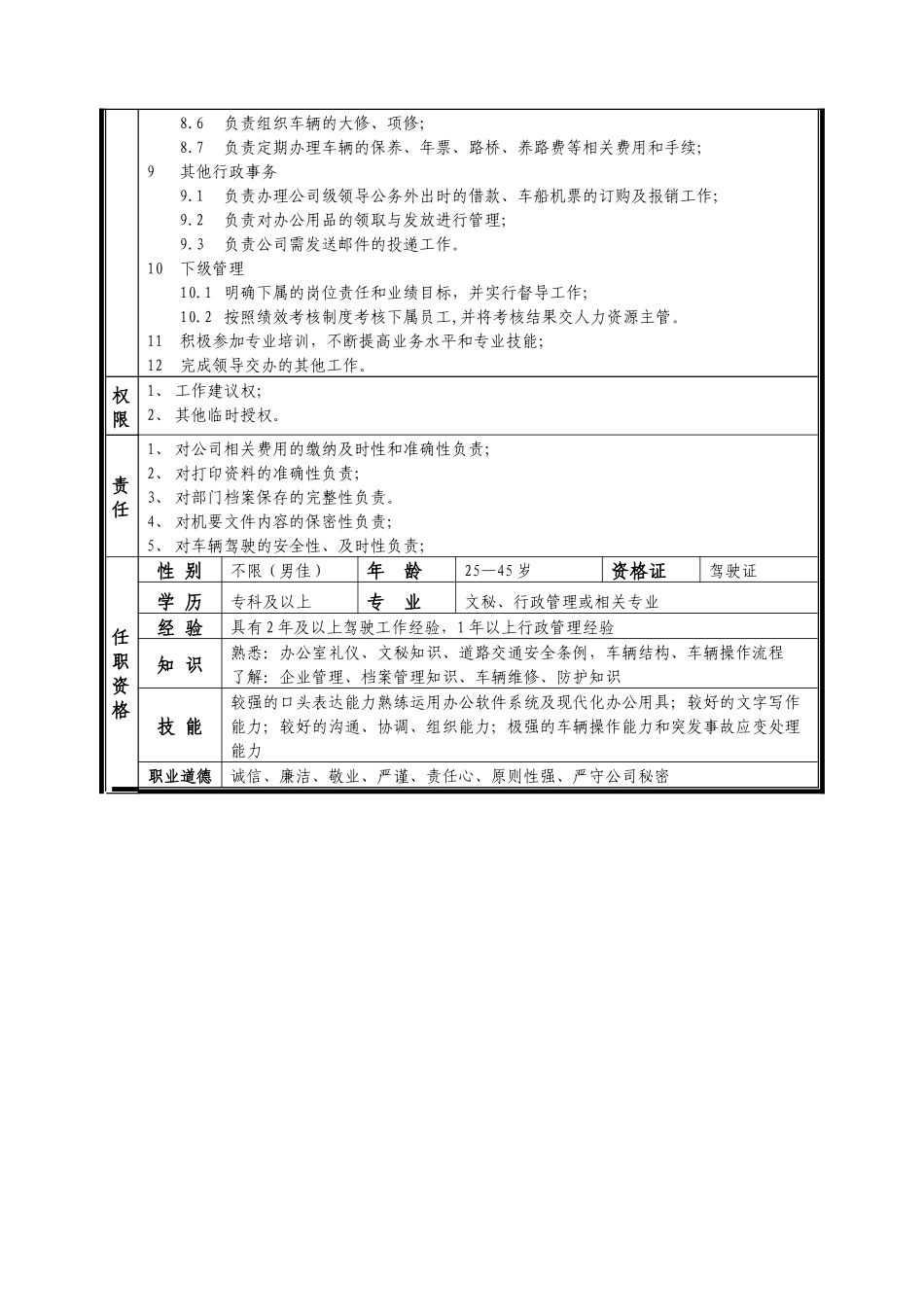 某中型制造业行政内勤岗位说明书_第3页