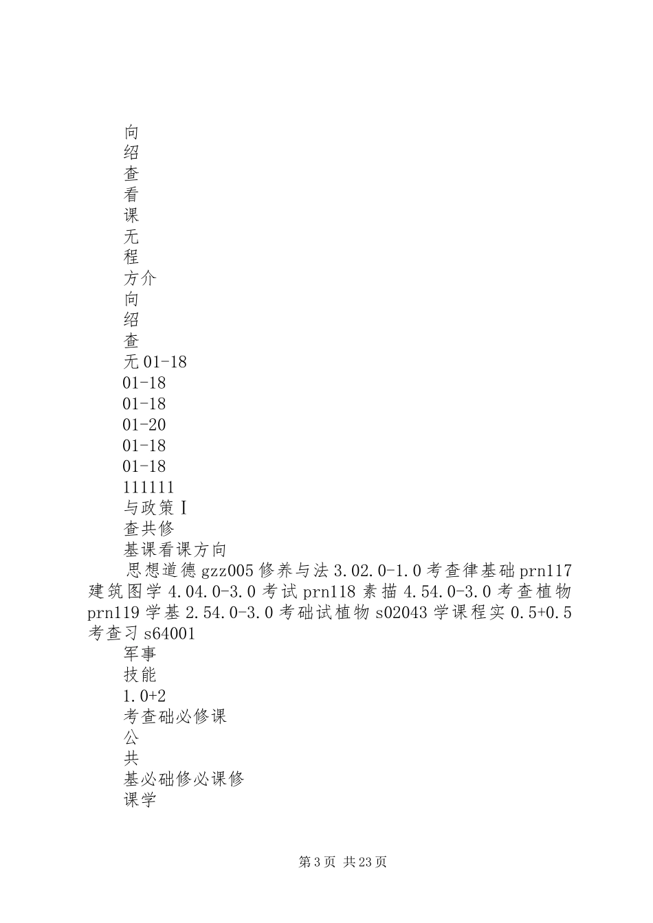海南大学园林专业培养计划_第3页