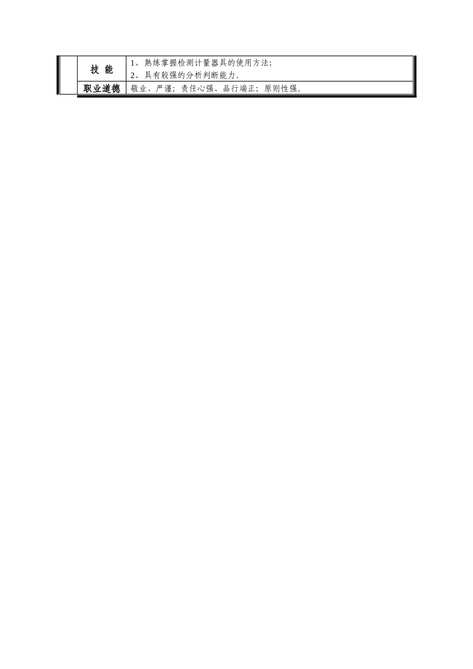 某中型制造业产前准备岗位说明书_第2页
