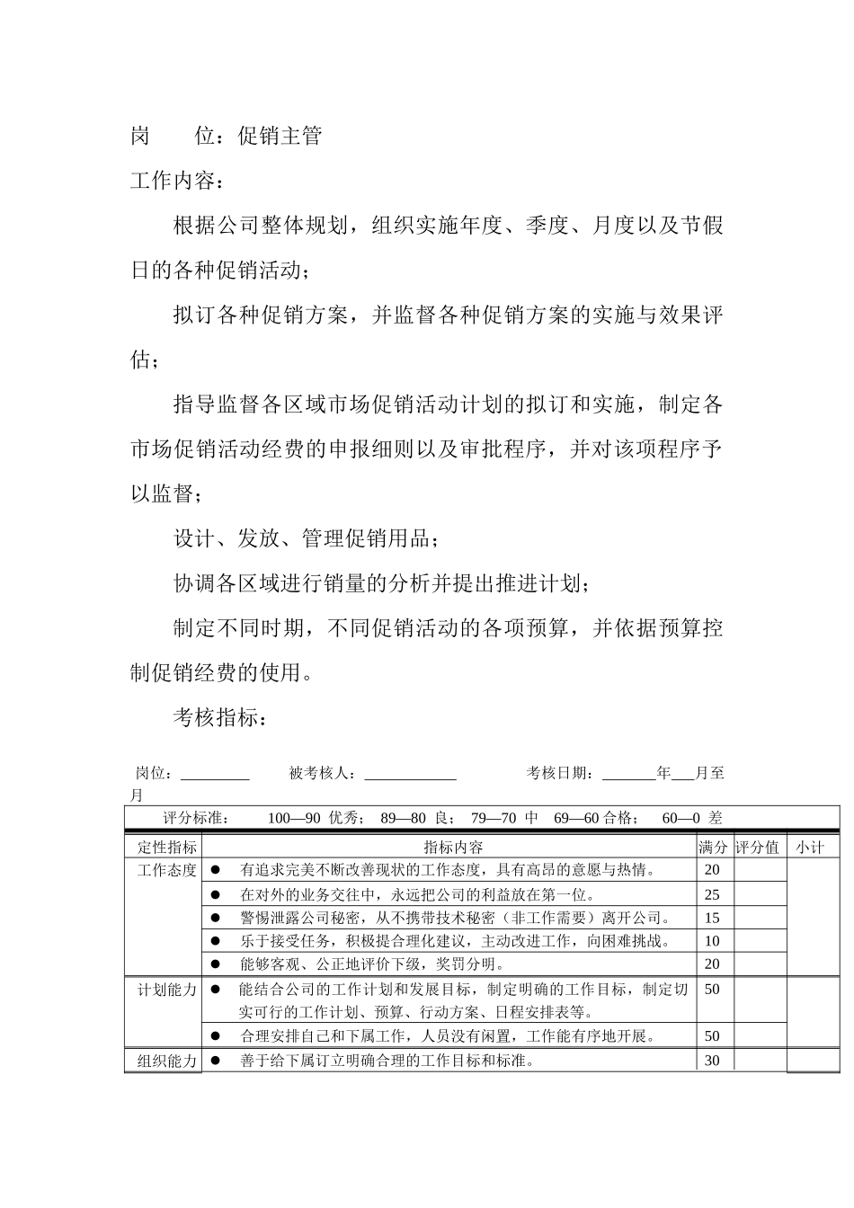 岗位工作内容和年度定性考核指-促销主管_第1页