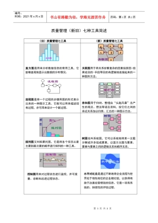 质量管理（新旧）七种工具简介